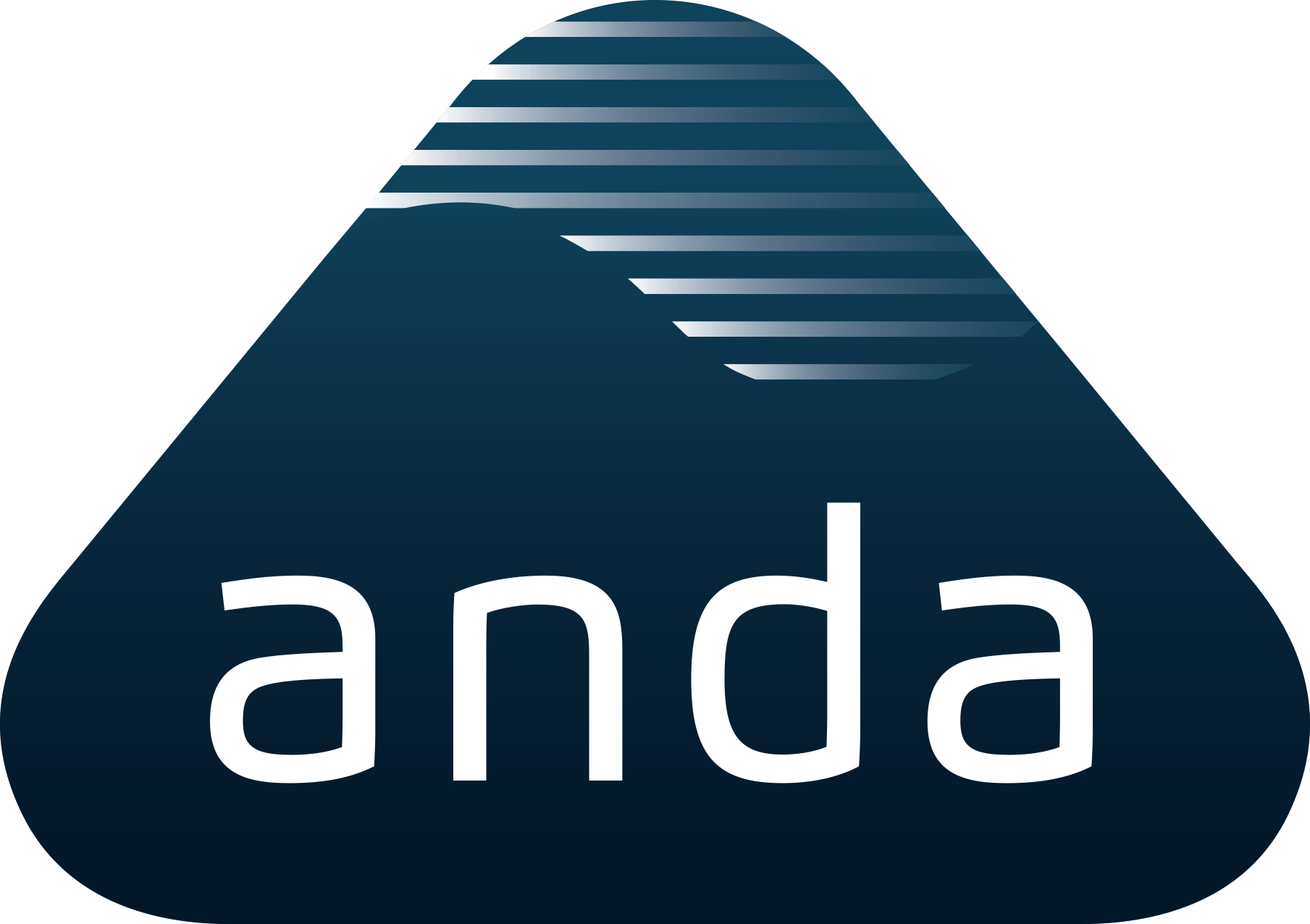 Anda-Olsen AS